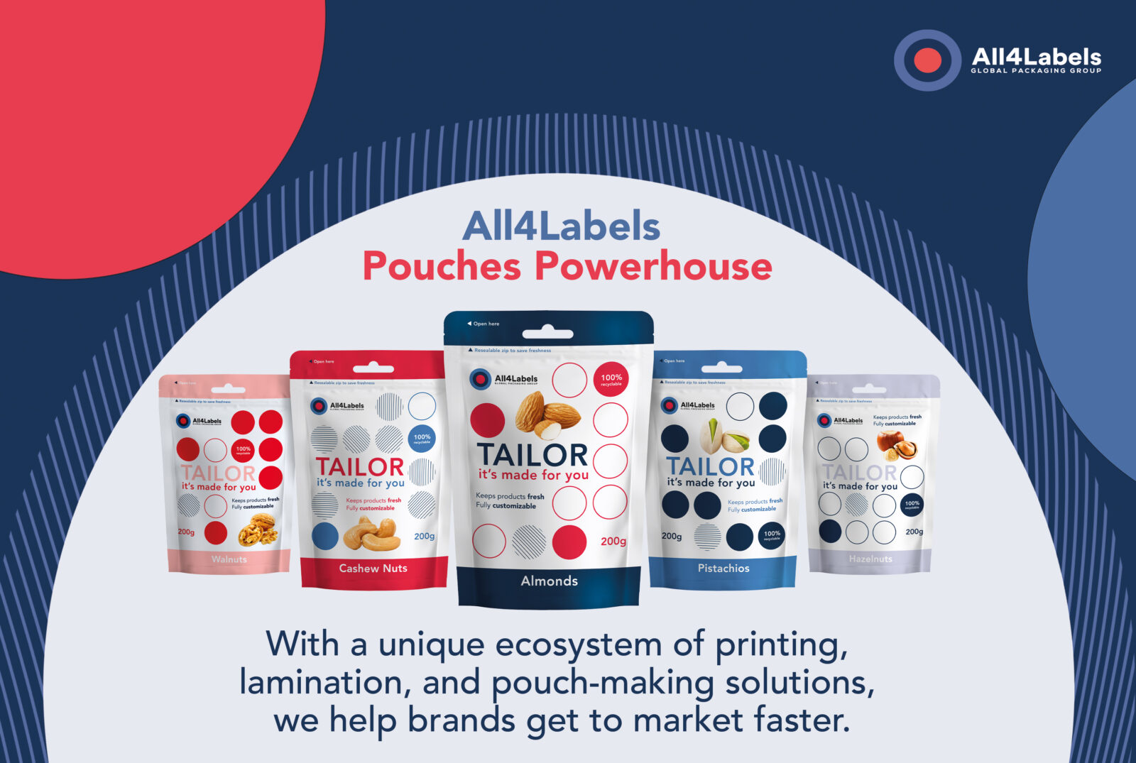 All4Labels weiht das Pouches Powerhouse ein, um eine schnellere Markteinführung zu ermöglichen