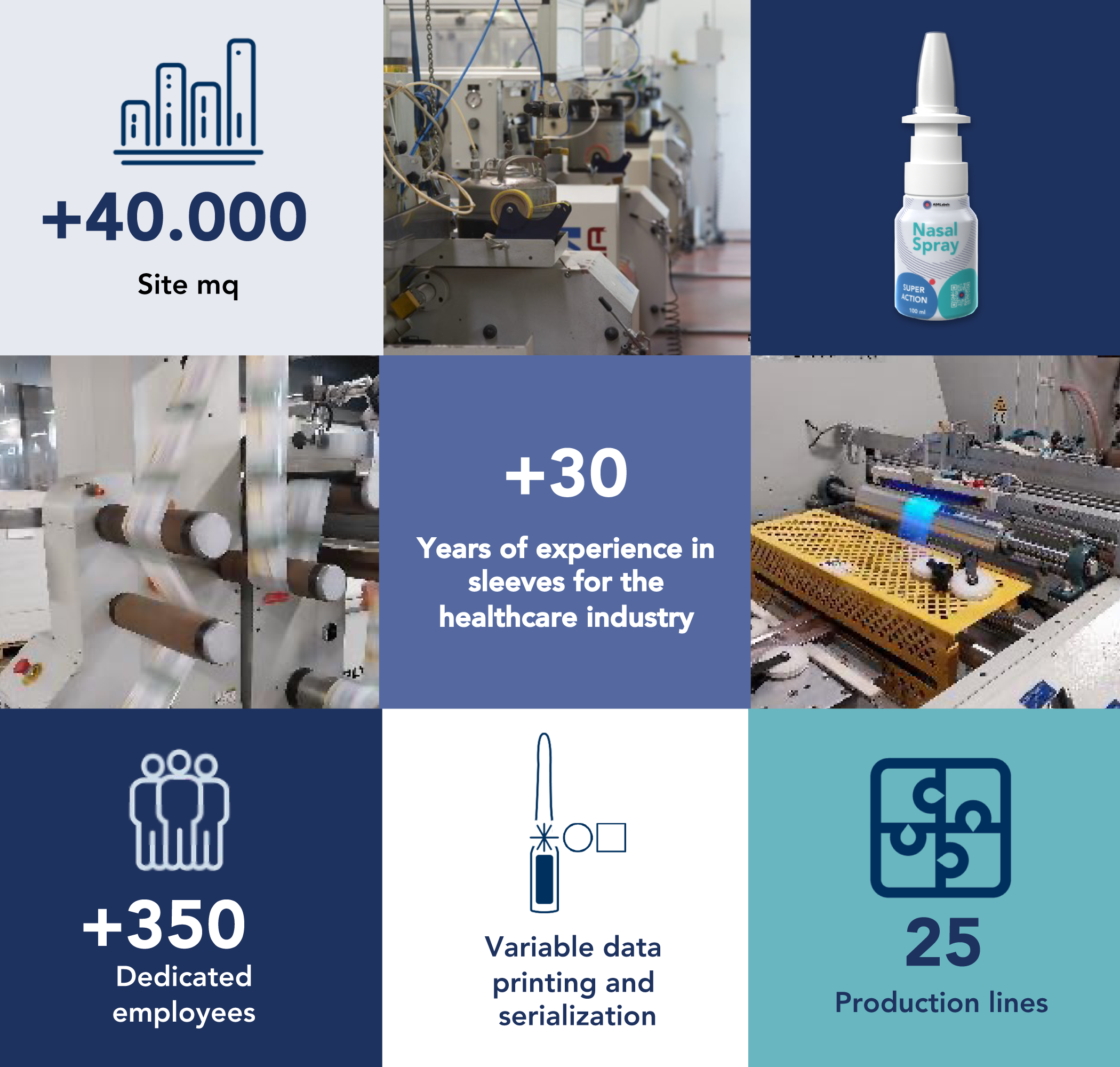 Healthcare - All4Labels Global Packaging Group – Connecting brands and  consumers