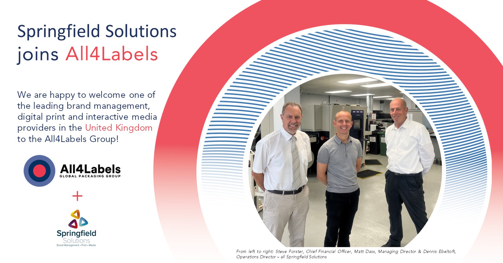 Springfield Solutions wird Teil der All4Labels Group