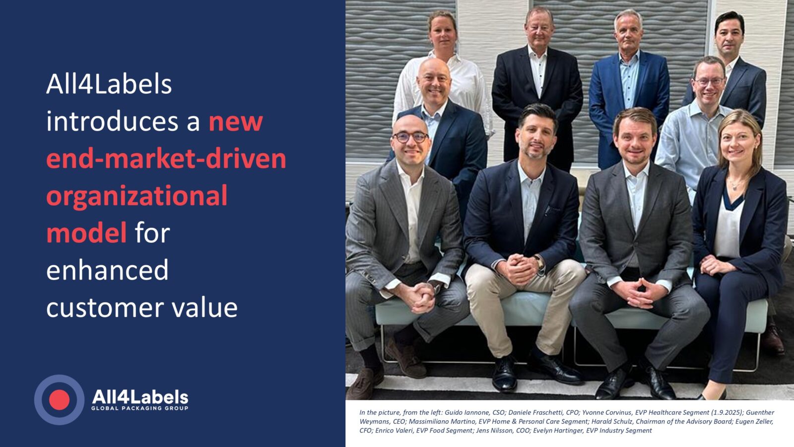 All4Labels introduces a new end-market-driven organizational model for enhanced customer value
