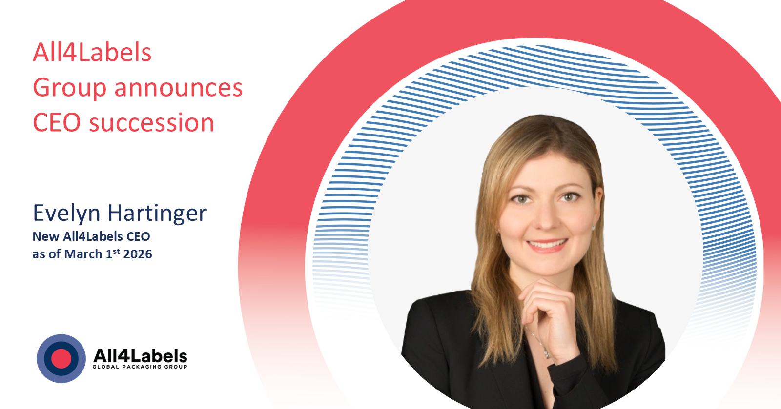 All4Labels sets the course for the future: CEO Dr. Guenther Weymans hands over leadership to Evelyn Hartinger